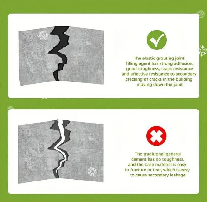 Concrete Crack Filler 100 ml each Pack of 2 - gadzo gadgets